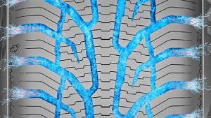 Aquaplaning